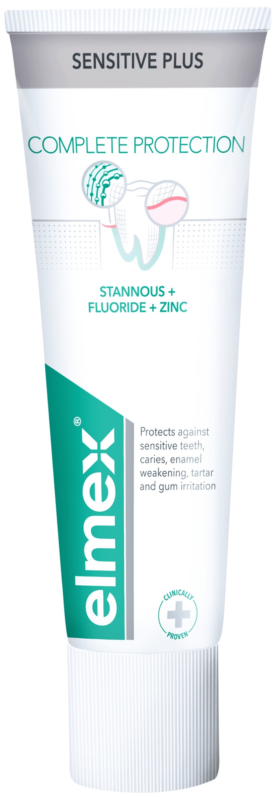 elmex® Sensitive Plus Complete Protection toothpaste